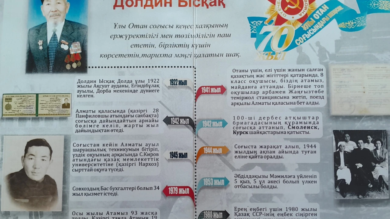 В РГП на ПХВ «Автохозяйство УМТО» провели патриотическое мероприятие посвящённой  80-летию Победы в Великой Отечественной войне  под девизом: «Мы помним! Мы гордимся!», 